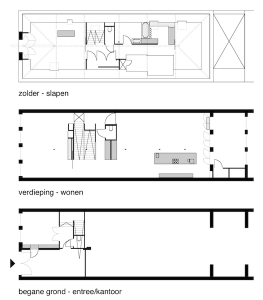 plattegronden herbestemming pakhuis tot loftwoning door architect Thomas Kemme